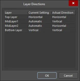 The Layer Directions dialog The Layer Directions dialog