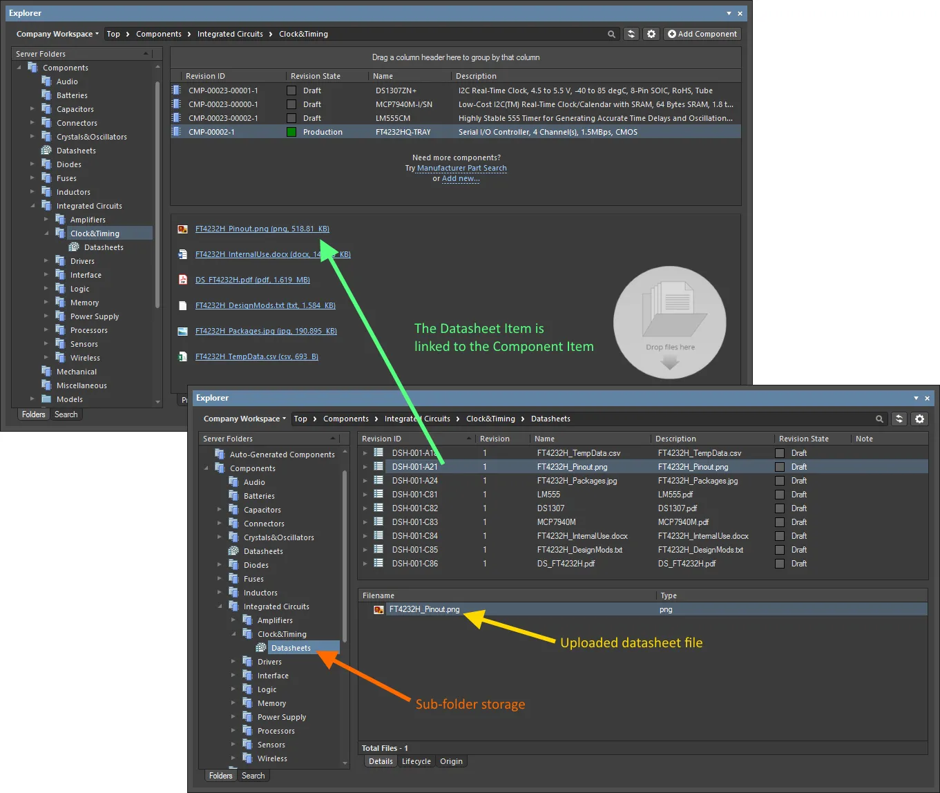 The mechanics of an uploaded datasheet – the Datasheet Item is linked to the component. The mechanics of an uploaded datasheet – the Datasheet Item is linked to the component.