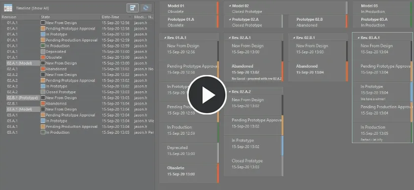 The Timeline is synchronized with the main graphical region of the view. Click an entry in the Timeline to highlight only the cells up to and including that point in time. The Timeline is synchronized with the main graphical region of the view. Click an entry in the Timeline to highlight only the cells up to and including that point in time.