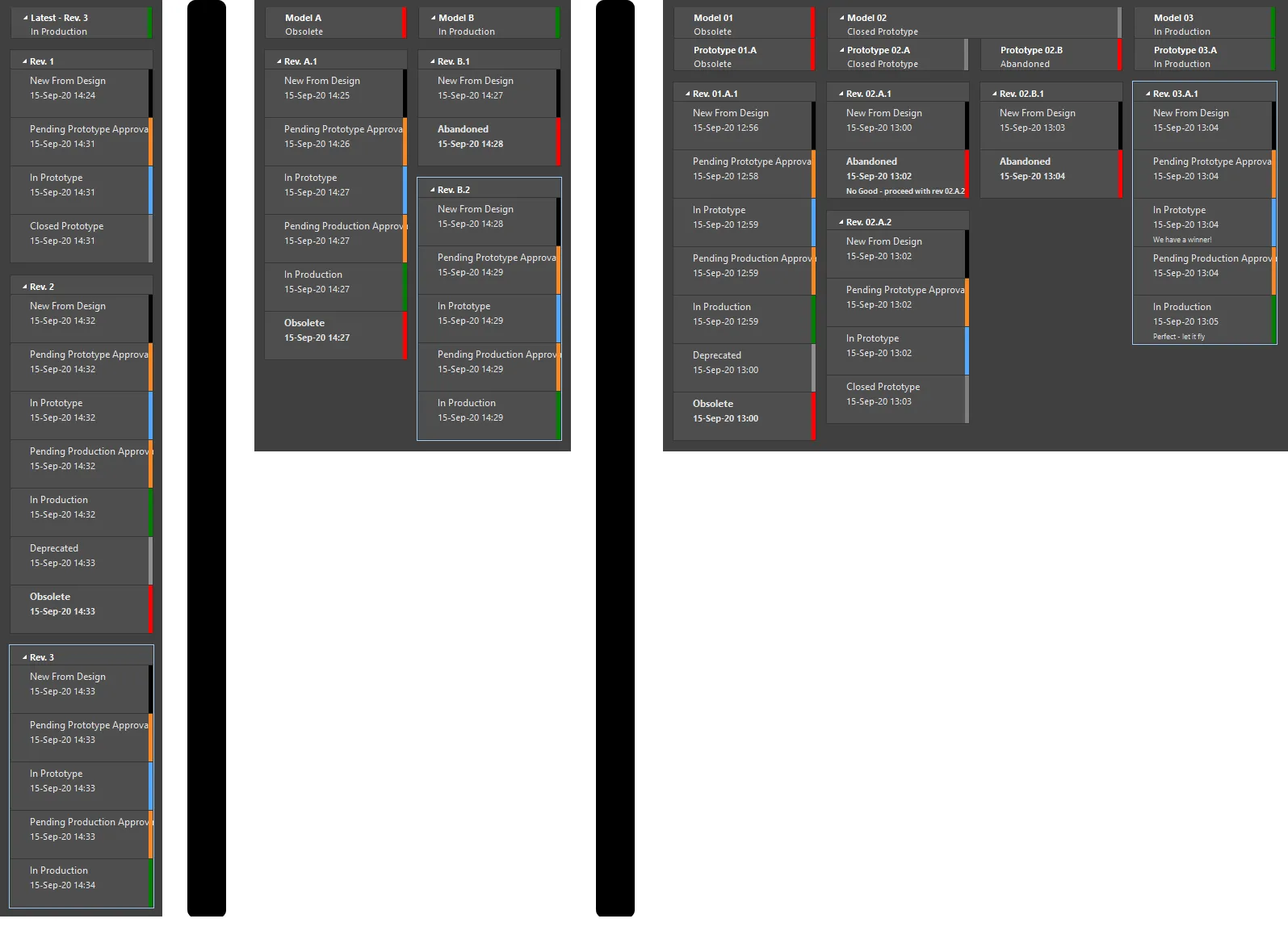 The different Item view displays for a 1-Level (left), 2-Level (center), and 3-Level (right) revision naming scheme. The different Item view displays for a 1-Level (left), 2-Level (center), and 3-Level (right) revision naming scheme.