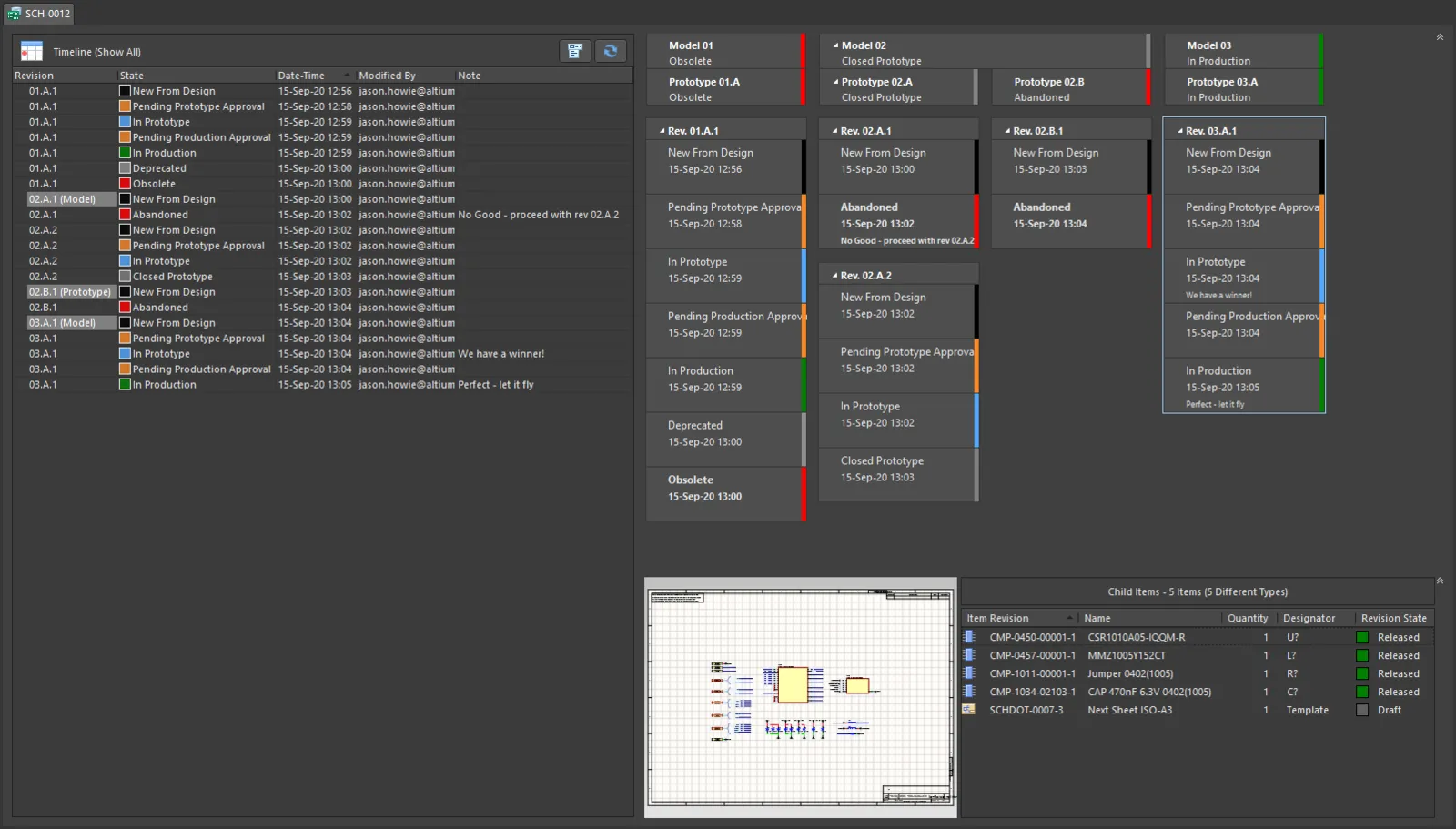 The Item view gives a detailed history of the revision and lifecycle changes and is also used to increment the revisions and their lifecycle states. The Item view gives a detailed history of the revision and lifecycle changes and is also used to increment the revisions and their lifecycle states.