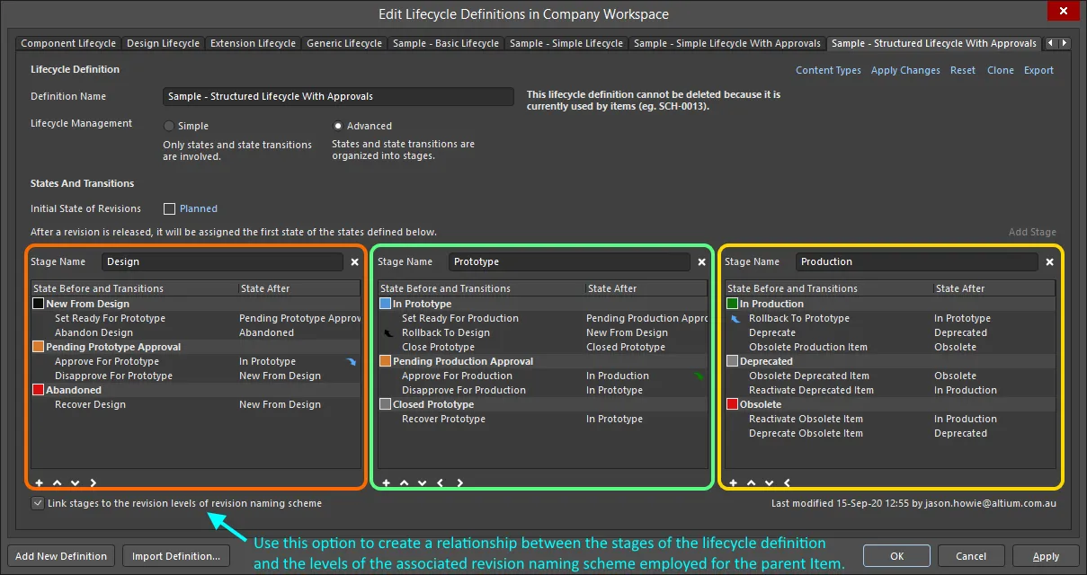 The Stages in a 3-stage Structured Lifecycle Definition, which have been linked to the Revision Naming Scheme. The Stages in a 3-stage Structured Lifecycle Definition, which have been linked to the Revision Naming Scheme.