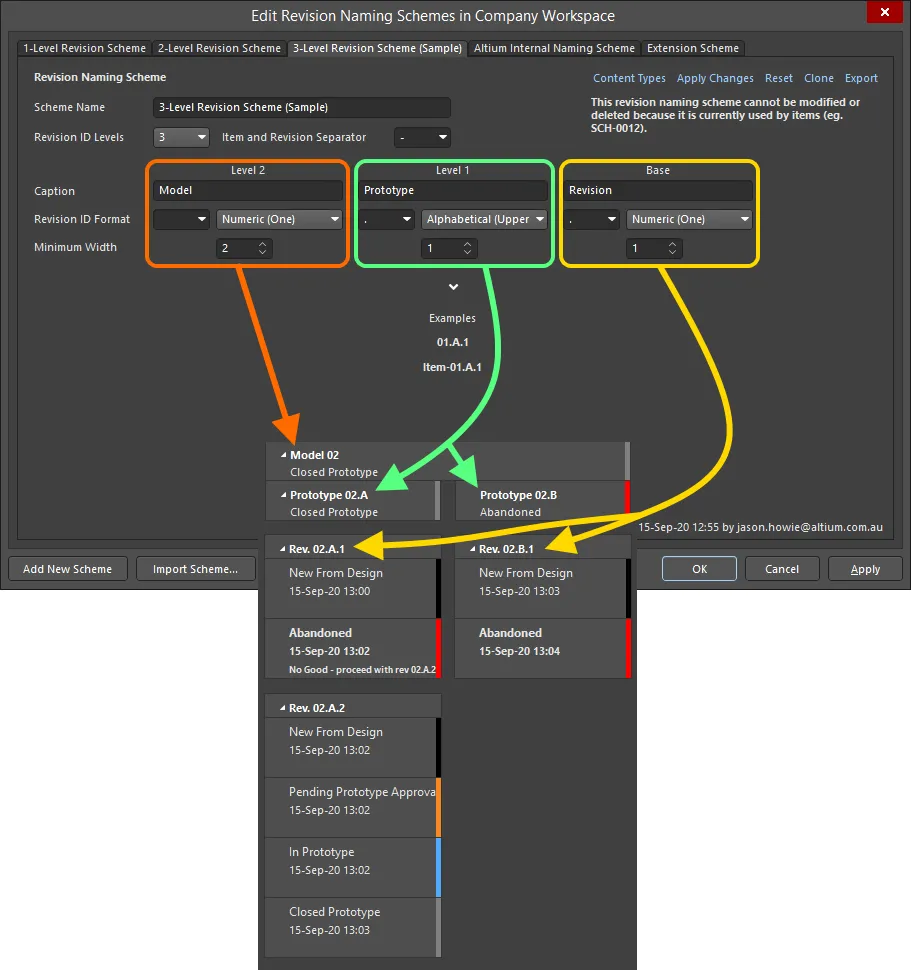 The way that revisions are displayed in the Item view is related to the Revision Naming Scheme employed for the parent Item. The way that revisions are displayed in the Item view is related to the Revision Naming Scheme employed for the parent Item.
