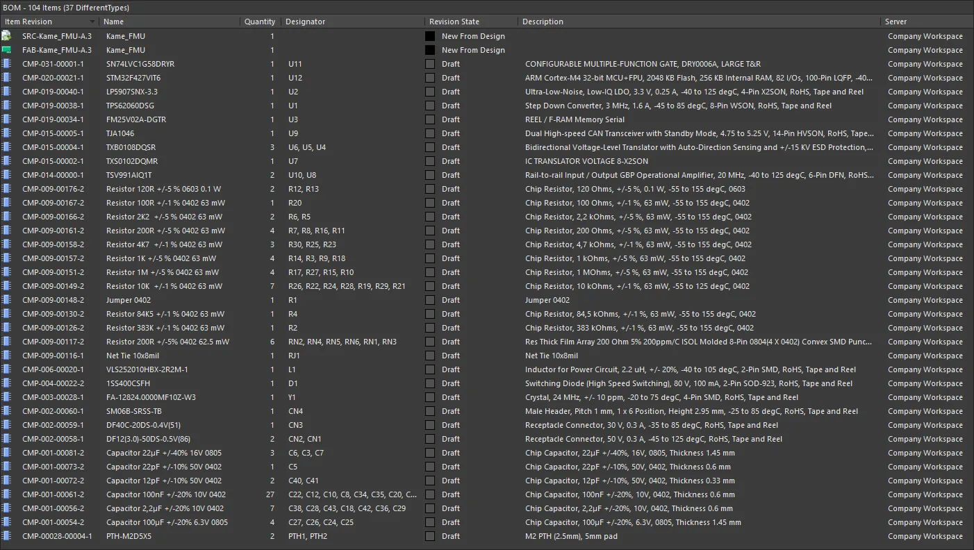 System-generated BOM. System-generated BOM.