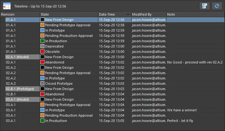 Use the Timeline to examine when a Revision/Lifecycle change occurred, who performed that change, and any pertinent notes associated with that change. Use the Timeline to examine when a Revision/Lifecycle change occurred, who performed that change, and any pertinent notes associated with that change.