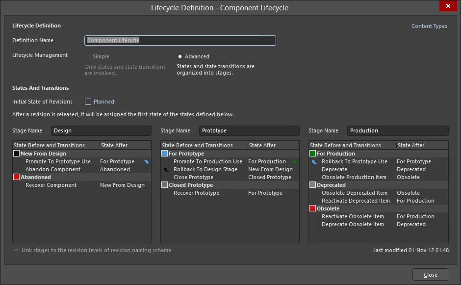 The Lifecycle Definition dialog The Lifecycle Definition dialog