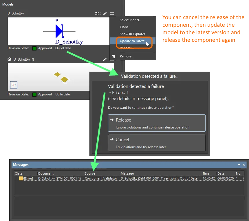 Detecting a model is out of date as part of the Component Editor's automatic component validation checks. Detecting a model is out of date as part of the Component Editor's automatic component validation checks.