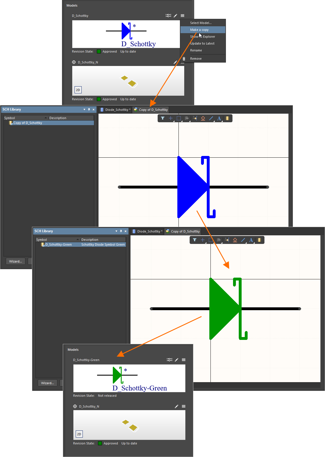 Example of copying an existing model – allowing you to quickly create a new model on the fly, and have your component use it without having to reinvent the wheel to do so. Example of copying an existing model – allowing you to quickly create a new model on the fly, and have your component use it without having to reinvent the wheel to do so.