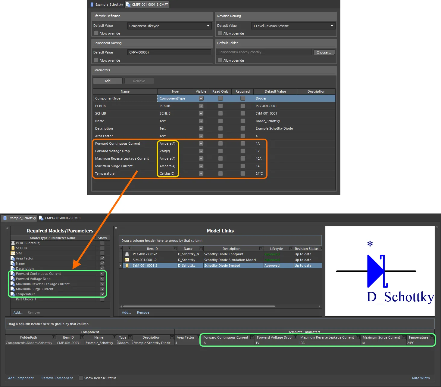 Component parameters from a referenced component template that have unit-aware data types. Component parameters from a referenced component template that have unit-aware data types.